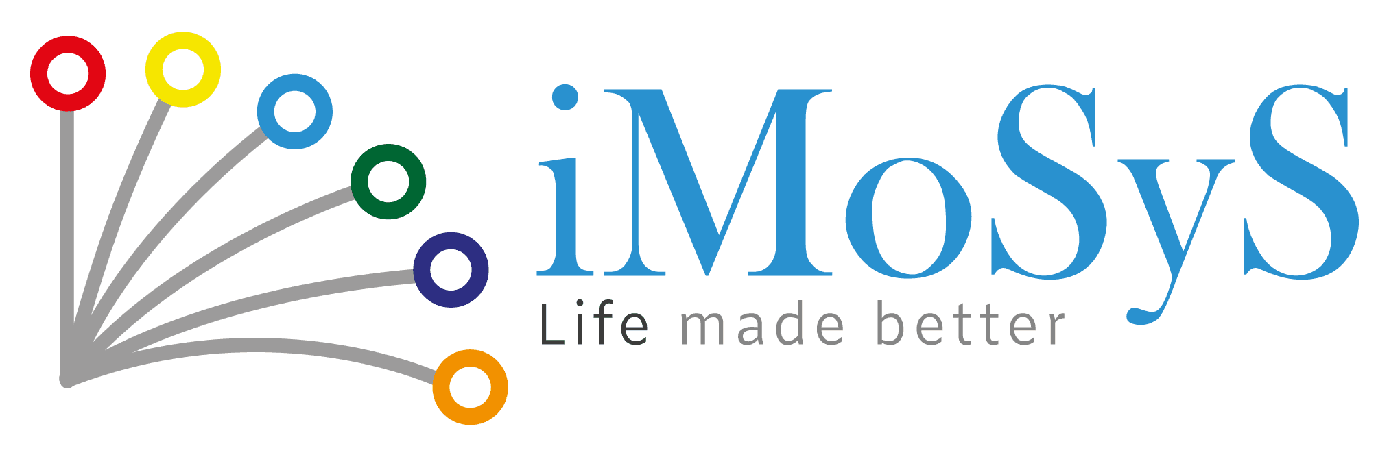 iMoSyS